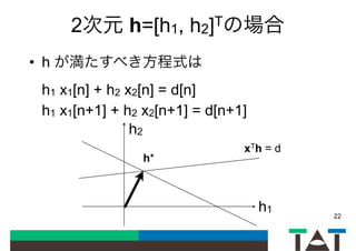 2次元 h=[h1, h2]Tの場合
• h が満たすべき方程式は
h1 x1[n] + h2 x2[n] = d[n]
h1 x1[n+1] + h2 x2[n+1] = d[n+1]
22
h1
h2
h*
xTh = d
 