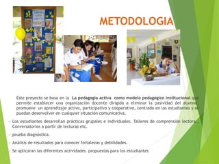 METODOLOGIA
Este proyecto se basa en la La pedagogía activa como modelo pedagógico institucional que
permite establecer una organización docente dirigida a eliminar la pasividad del alumno,
promueve un aprendizaje activo, participativo y cooperativo, centrado en los estudiantes y se
puedan desenvolver en cualquier situación comunicativa.
 Los estudiantes desarrollan prácticas grupales e individuales. Talleres de comprensión lectora.,
Conversatorios a partir de lecturas etc.
 prueba diagnóstica.
 Análisis de resultados para conocer fortalezas y debilidades.
 Se aplicaran las diferentes actividades propuestas para los estudiantes
 