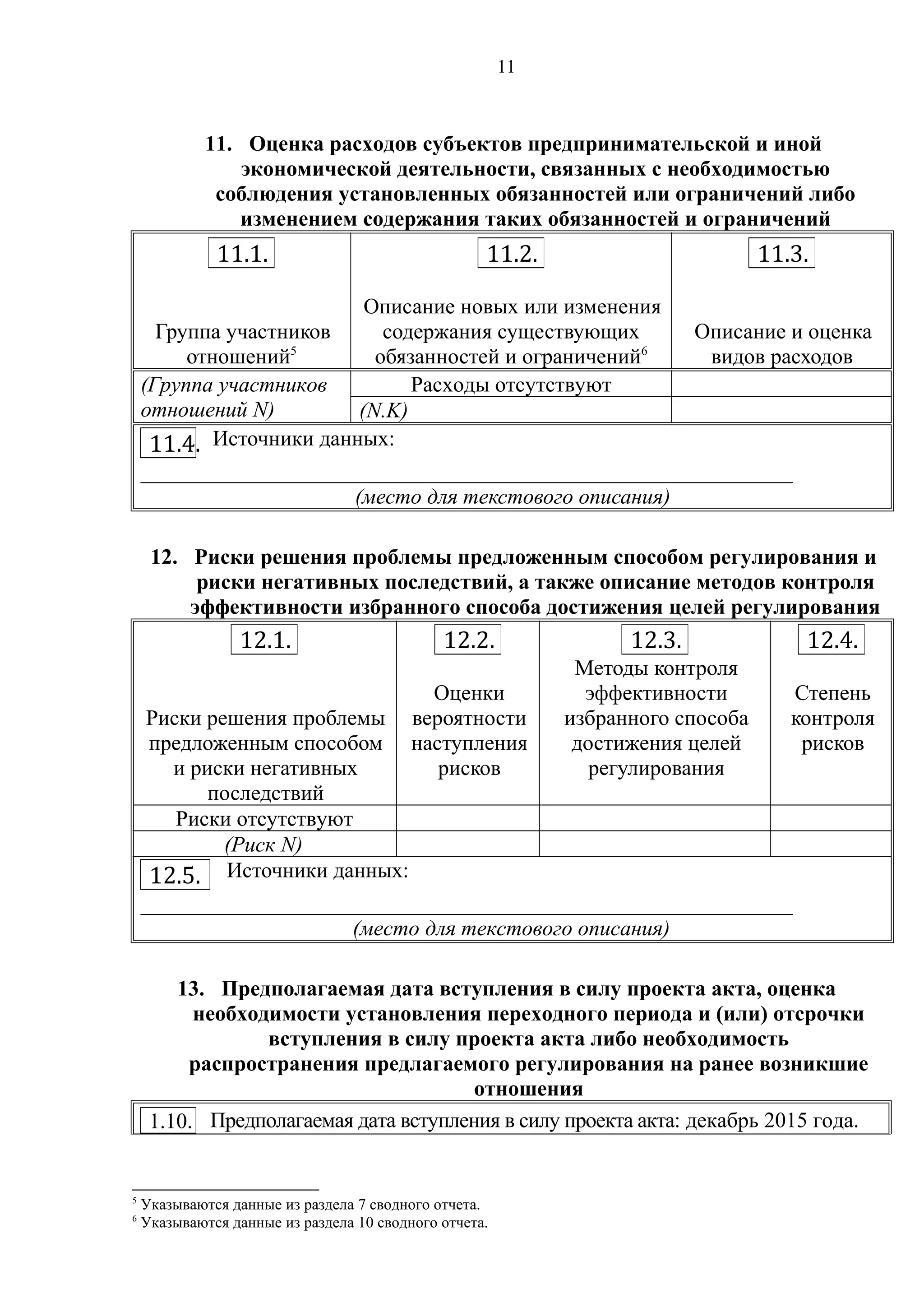11
11. Оценка расходов субъектов предпринимательской и иной
экономической деятельности, связанных с необходимостью
соблюдения установленных обязанностей или ограничений либо
изменением содержания таких обязанностей и ограничений
Группа участников
отношений5
Описание новых или изменения
содержания существующих
обязанностей и ограничений6
Описание и оценка
видов расходов
(Группа участников
отношений N)
Расходы отсутствуют
(N.K)
Источники данных:
____________________________________________________________
(место для текстового описания)
12. Риски решения проблемы предложенным способом регулирования и
риски негативных последствий, а также описание методов контроля
эффективности избранного способа достижения целей регулирования
Риски решения проблемы
предложенным способом
и риски негативных
последствий
Оценки
вероятности
наступления
рисков
Методы контроля
эффективности
избранного способа
достижения целей
регулирования
Степень
контроля
рисков
Риски отсутствуют
(Риск N)
Источники данных:
____________________________________________________________
(место для текстового описания)
13. Предполагаемая дата вступления в силу проекта акта, оценка
необходимости установления переходного периода и (или) отсрочки
вступления в силу проекта акта либо необходимость
распространения предлагаемого регулирования на ранее возникшие
отношения
Предполагаемая дата вступления в силу проекта акта: декабрь 2015 года.
5
Указываются данные из раздела 7 сводного отчета.
6
Указываются данные из раздела 10 сводного отчета.
11.1. 11.2. 11.3.
11.4.
12.1. 12.2. 12.3. 12.4.
12.5.
1.10.
 