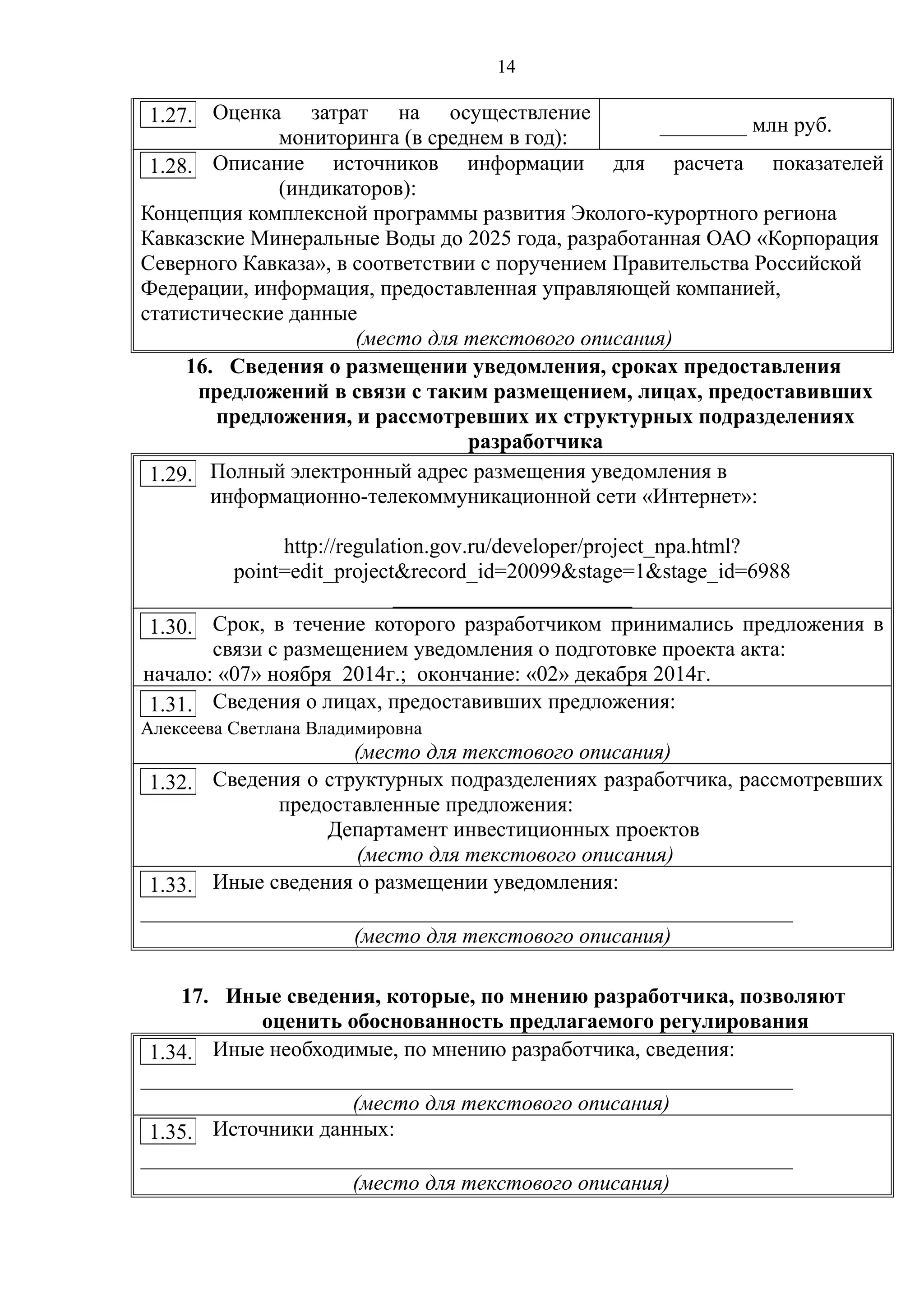 14
Оценка затрат на осуществление
мониторинга (в среднем в год):
________ млн руб.
Описание источников информации для расчета показателей
(индикаторов):
Концепция комплексной программы развития Эколого-курортного региона
Кавказские Минеральные Воды до 2025 года, разработанная ОАО «Корпорация
Северного Кавказа», в соответствии с поручением Правительства Российской
Федерации, информация, предоставленная управляющей компанией,
статистические данные
(место для текстового описания)
16. Сведения о размещении уведомления, сроках предоставления
предложений в связи с таким размещением, лицах, предоставивших
предложения, и рассмотревших их структурных подразделениях
разработчика
Полный электронный адрес размещения уведомления в
информационно-телекоммуникационной сети «Интернет»:
http://regulation.gov.ru/developer/project_npa.html?
point=edit_project&record_id=20099&stage=1&stage_id=6988
______________________
Срок, в течение которого разработчиком принимались предложения в
связи с размещением уведомления о подготовке проекта акта:
начало: «07» ноября 2014г.; окончание: «02» декабря 2014г.
Сведения о лицах, предоставивших предложения:
Алексеева Светлана Владимировна
(место для текстового описания)
Сведения о структурных подразделениях разработчика, рассмотревших
предоставленные предложения:
Департамент инвестиционных проектов
(место для текстового описания)
Иные сведения о размещении уведомления:
____________________________________________________________
(место для текстового описания)
17. Иные сведения, которые, по мнению разработчика, позволяют
оценить обоснованность предлагаемого регулирования
Иные необходимые, по мнению разработчика, сведения:
____________________________________________________________
(место для текстового описания)
Источники данных:
____________________________________________________________
(место для текстового описания)
1.27.
1.28.
1.29.
1.30.
1.31.
1.32.
1.33.
1.34.
1.35.
 