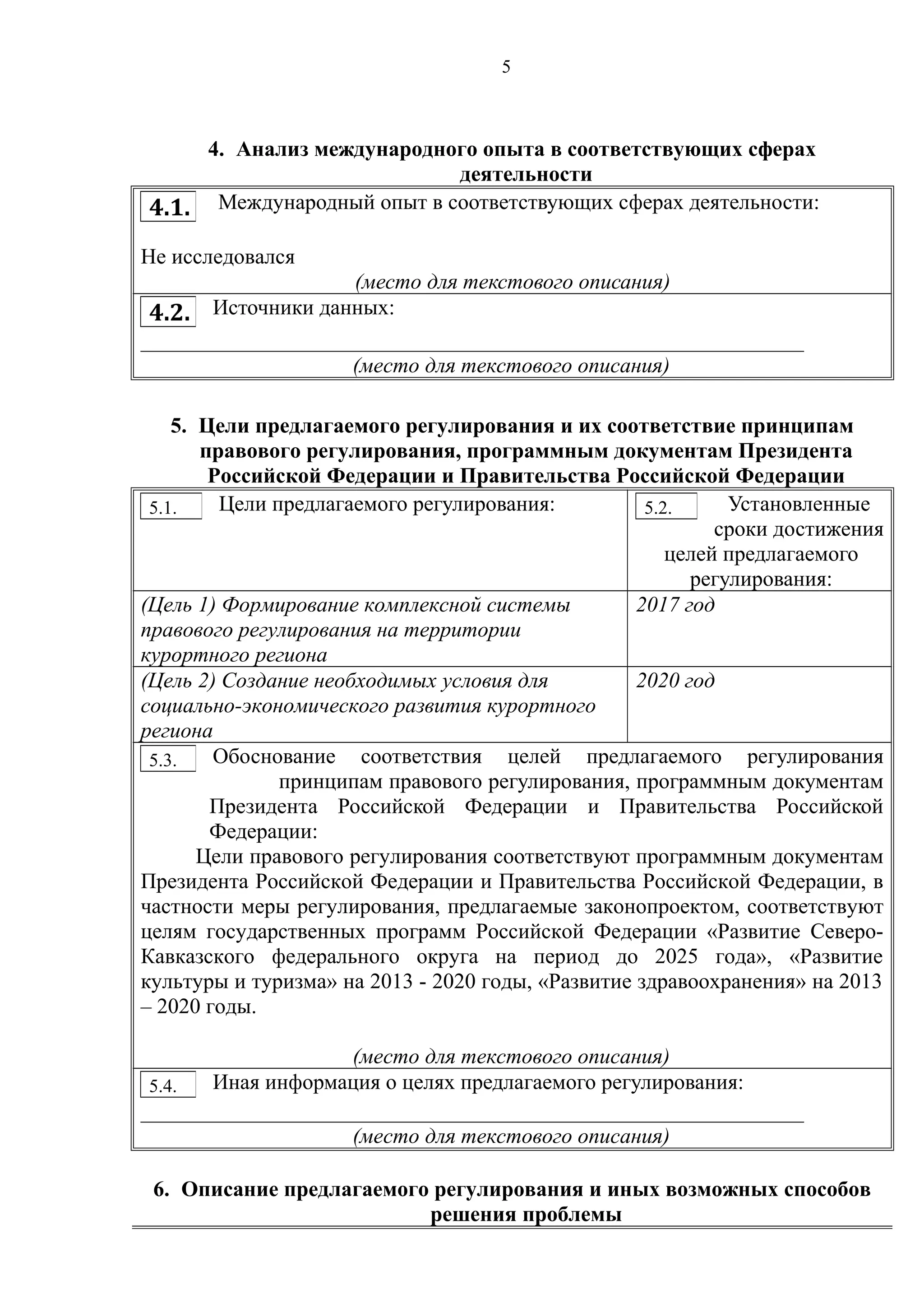 5
4. Анализ международного опыта в соответствующих сферах
деятельности
Международный опыт в соответствующих сферах деятельности:
Не исследовался
(место для текстового описания)
Источники данных:
_____________________________________________________________
(место для текстового описания)
5. Цели предлагаемого регулирования и их соответствие принципам
правового регулирования, программным документам Президента
Российской Федерации и Правительства Российской Федерации
Цели предлагаемого регулирования: Установленные
сроки достижения
целей предлагаемого
регулирования:
(Цель 1) Формирование комплексной системы
правового регулирования на территории
курортного региона
2017 год
(Цель 2) Создание необходимых условия для
социально-экономического развития курортного
региона
2020 год
Обоснование соответствия целей предлагаемого регулирования
принципам правового регулирования, программным документам
Президента Российской Федерации и Правительства Российской
Федерации:
Цели правового регулирования соответствуют программным документам
Президента Российской Федерации и Правительства Российской Федерации, в
частности меры регулирования, предлагаемые законопроектом, соответствуют
целям государственных программ Российской Федерации «Развитие Северо-
Кавказского федерального округа на период до 2025 года», «Развитие
культуры и туризма» на 2013 - 2020 годы, «Развитие здравоохранения» на 2013
– 2020 годы.
(место для текстового описания)
Иная информация о целях предлагаемого регулирования:
_____________________________________________________________
(место для текстового описания)
6. Описание предлагаемого регулирования и иных возможных способов
решения проблемы
4.1.
4.2.
5.1. 5.2.
5.3.
5.4.
 