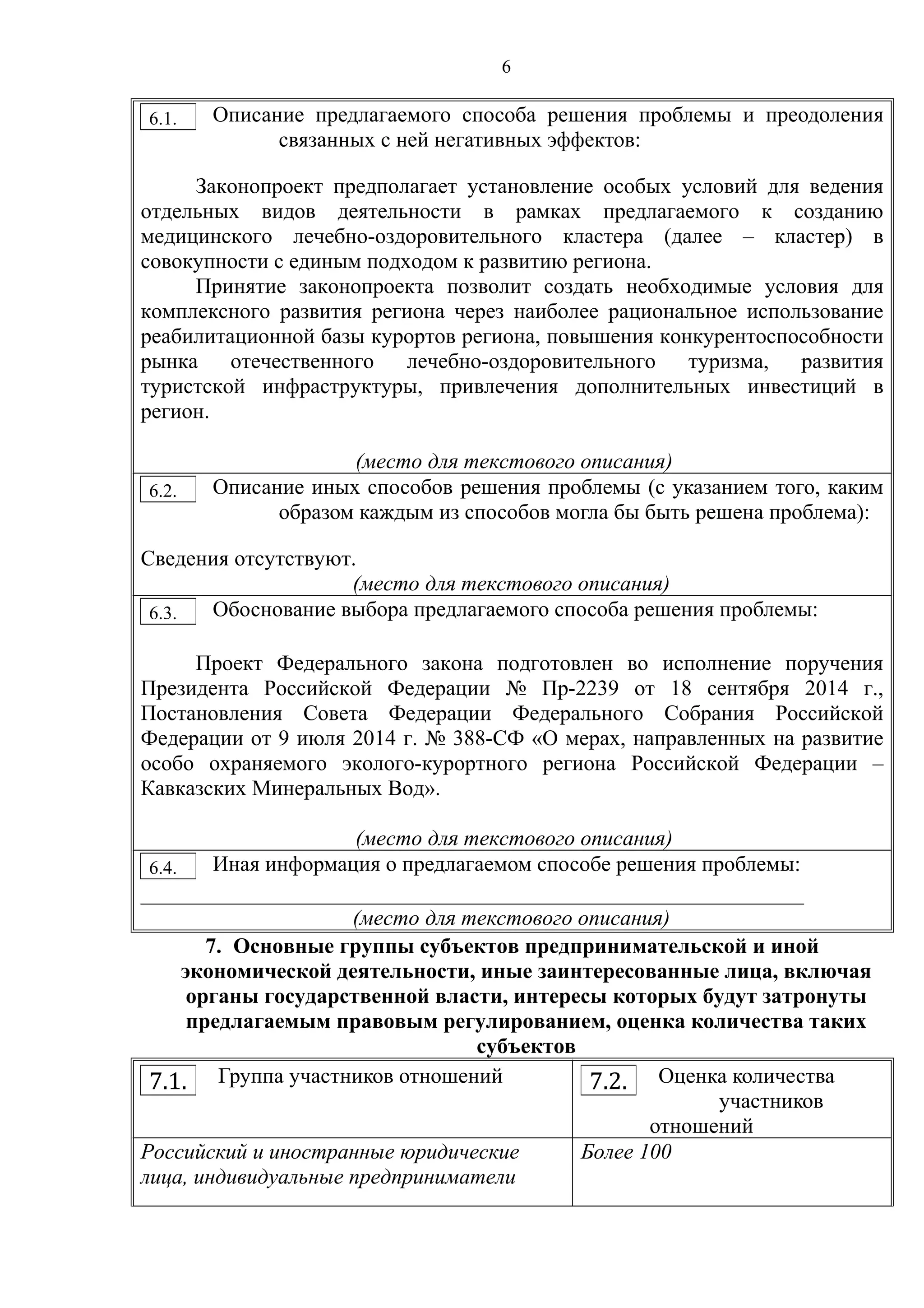 6
Описание предлагаемого способа решения проблемы и преодоления
связанных с ней негативных эффектов:
Законопроект предполагает установление особых условий для ведения
отдельных видов деятельности в рамках предлагаемого к созданию
медицинского лечебно-оздоровительного кластера (далее – кластер) в
совокупности с единым подходом к развитию региона.
Принятие законопроекта позволит создать необходимые условия для
комплексного развития региона через наиболее рациональное использование
реабилитационной базы курортов региона, повышения конкурентоспособности
рынка отечественного лечебно-оздоровительного туризма, развития
туристской инфраструктуры, привлечения дополнительных инвестиций в
регион.
(место для текстового описания)
Описание иных способов решения проблемы (с указанием того, каким
образом каждым из способов могла бы быть решена проблема):
Сведения отсутствуют.
(место для текстового описания)
Обоснование выбора предлагаемого способа решения проблемы:
Проект Федерального закона подготовлен во исполнение поручения
Президента Российской Федерации № Пр-2239 от 18 сентября 2014 г.,
Постановления Совета Федерации Федерального Собрания Российской
Федерации от 9 июля 2014 г. № 388-СФ «О мерах, направленных на развитие
особо охраняемого эколого-курортного региона Российской Федерации –
Кавказских Минеральных Вод».
(место для текстового описания)
Иная информация о предлагаемом способе решения проблемы:
_____________________________________________________________
(место для текстового описания)
7. Основные группы субъектов предпринимательской и иной
экономической деятельности, иные заинтересованные лица, включая
органы государственной власти, интересы которых будут затронуты
предлагаемым правовым регулированием, оценка количества таких
субъектов
Группа участников отношений Оценка количества
участников
отношений
Российский и иностранные юридические
лица, индивидуальные предприниматели
Более 100
6.1.
6.2.
6.3.
6.4.
7.1. 7.2.
 