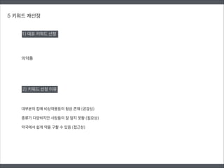 5 키워드 재선정
1) 대표 키워드 선정
의약품
대부분의 집에 비상약품등이 항상 존재 (공감성)
!
종류가 다양하지만 사람들이 잘 알지 못함 (필요성)
!
약국에서 쉽게 약을 구할 수 있음 (접근성)
2) 키워드 선정 이유
 