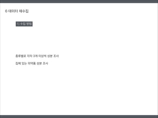 6 데이터 재수집
종류별로 각자 3개 이상씩 성분 조사
!
집에 있는 의약품 성분 조사
1) 수집 방법
 