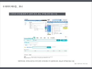 6 데이터 재수집 _ 유나
1) 인터넷 사이트를 통해 약 성분의 효과, 효능, 부작용 관련 정보 수집
(출처: 대한약사회, 의약도서관)
대한약사회, 의약도서관 등 의약 관련 사이트에서 약 성분에 효과, 효능과 부작용 정보 수집
 