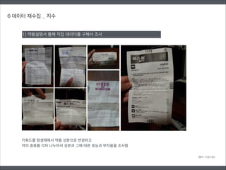 6 데이터 재수집 _ 지수
(출처: 직접구함)
키워드를 항생제에서 약품 성분으로 변경하고
약의 종류를 각자 나누어서 성분과 그에 따른 효능과 부작용을 조사함
1) 약품설명서 통해 직접 데이터를 구해서 조사
 