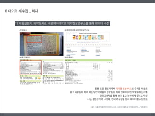 (출처: 식품의약품안전처 의약도서관, 숙명여자대학교 의약정보연구소, 직접확인)
진행 도중 항생제에서 의약품 성분 비교로 주제를 바꿨음
평소 사람들이 자주 먹는 일반의약품의 성분들이 각각 인체에 어떤 역할을 하는지를
인포그래픽을 통해 보기 쉽고 정확하게 알리고자 함
나는 종합감기약, 소염제, 변비약 부분을 맡아 데이터를 수집했음
6 데이터 재수집 _ 희재
-진탁에스
-래피콜에스-씨콜드플러스
-숙명여자대학교 의약정보연구소
1) 약품설명서, 의약도서관, 숙명여자대학교 의약정보연구소를 통해 데이터 수집
 