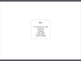 목차
!!
1 인포그래픽 데이터 서치 방향
2 키워드 설정
3 데이터 수집
4 문제발생
5 키워드 재설정
6 데이터 재수집
7 앞으로의 진행 방향
 