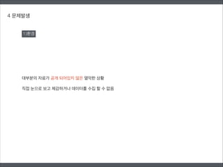 대부분의 자료가 공개 되어있지 않은 열악한 상황
!
직접 눈으로 보고 체감하거나 데이터를 수집 할 수 없음
4 문제발생
1)환경
 