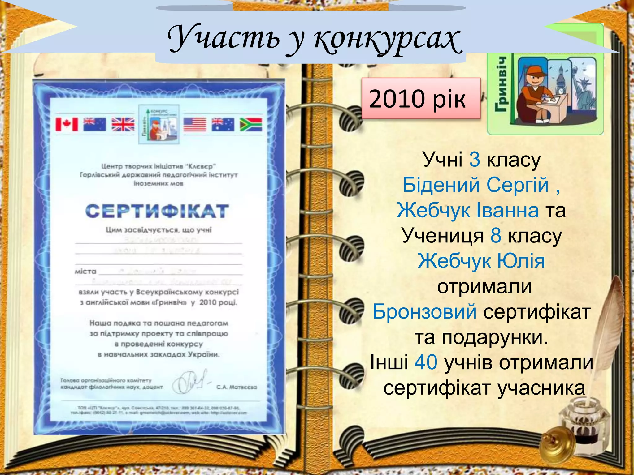 моє портфоліо | PPT