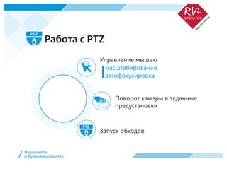 PTZ
Работа с PTZ
Управление мышью
масштабирование
автофокусировка
Поворот камеры в заданные
предустановки
Запуск обходов
PTZ
Надежность
и функциональность/
 