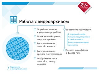 Надежность
и функциональность/
Устройства в списке
и удаленные устройства
Поиск записей – фильтр
по дате и времени
Воспроизведение
записей с каналов
Воспроизведение
архивов с регистраторов
Отображение типов
записей по каналу
на шкале
Управление просмотром
Экспорт видеофайлов
в файлов *.avi
В отдельной ячейке
Синхронизация времени
в разных ячейках
Кнопки синхронизации
просмотра
Работа с видеоархивом
 