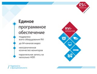 Единое
программное
обеспечение
до 64 каналов видео
неограниченное
количество мониторов
параллельная запись на
несколько HDD
поддержка
всего оборудования RVi
Надежность
и функциональность/
 