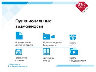 Функциональные
возможности
Формирование
списка устройств
PTZ
Работа
с PTZ
Тревожные
События
Работа
с видеоархивом
Системный
журнал
Видеонаблюдение
Видеозапись
Надежность
и функциональность/
 