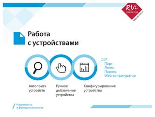 Работа
с устройствами
Автопоиск
устройств
Ручное
добавление
устройства
Конфигурирование
устройства
IP
Порт
Логин
Пароль
Web конфигуратор
Надежность
и функциональность/
 