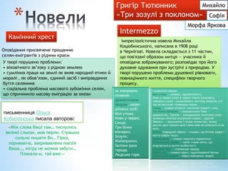 *
Камінний хрест
Оповідання присвячене прощанню
селян-емігрантів з рідним краєм
У творі порушено проблеми:
• віковічного зв’язку з рідною землею
• сумлінна праця на землі як вияв народної етики й
моралі , як обов’язок, єдиний засіб і виправдання
буття селянина
• соціальна проблема масового зубожіння селян,
що спричинило масову еміграцію за океан
«Між слова Ваші там… тиснулись
великі сльози, мов перли. Страшно
сильно пишете Ви… Гірка,
пориваюча, закривавлена поезія
Ваша…, котру не можна забути…
Плакала-м, тай вже.»
письменниця Ольга
Кобилянська писала авторові:
Григір Тютюнник
«Три зозулі з поклоном»
Морфа Яркова
Михайло
Софія
Intermezzo
імпресіоністична новела Михайла
Коцюбинського, написана в 1908 році
в Чернігові. Новела складається з 11 частин,
що пов'язані образом митця — учасника й
оповідача зображуваного; розповідає про його
духовне одужання при зустрічі з природою. У
творі порушено проблеми душевної рівноваги,
повноцінного життя, специфіки творчого
процесу.
за жанровою
ознакою
драматичним
твором, назви
дійових осіб:
Моя утома.
Ниви у червні.
Сонце.
Три білих
вівчарки.
Зозуля.
Жайворонки.
Залізна рука
города.
Людське горе.
Символічні образи
Моя утома — зневіра, надломленість, депресія.
Ниви у червні (ниви в червні тільки починають
набирати сили) - символізують життєву енергію, а її
так не вистачає головному герою.
Сонце — символ вічності, космічної енергії, сили.
Три білих вівчарки — самозакохана Пава —
дворянство, Трепов — жандармерія (кличкою стало
прізвище міністра внутрішніх справ), «дурний
Оверко» — принижене і темне селянство, якому
досить дати трошки волі і воно вже не кинеться ні на
кого.
Зозуля (народний образ) — символ, що втілює надію і
життя (образ часу).
Жайворонки — символ творчого піднесення.
Залізна рука города — потяг і саме місто, що
вторгається в життя особистості.
Людське горе — становище народу.
Образ ночі — символ краси, одухотвореної Богом.
Образ білих мішків — образ повішених людей.
 