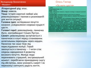 Володимир Винниченко
«Момент»
Олесь Гончар
«За мить щастя»
(1964)
Літературний рід: епос.
Жанр: новела.
Тема: зображення кохання з першого погляду й страшної розплати
за мить щастя.
Головна ідея: оспівування краси й сили почуття кохання.
Головні герої: артилерист Сашко Діденко, мадярка Лорі (Лариса), її
чоловік, комбат Шадура.
Сюжет: на жнив’яному полі зустрілися Сашко Діденко й мадярка
Лариса, їх охопило неймовірне почуття кохання — молоді люди
віддалися пристрасному бажанню — несподівано з’явився
розлючений, із гострим серпом у руці чоловік Лариси, хотів
накинутися на них, але Сашко зупинив його смертельним пострілом
— Діденка посадили на гауптвахту — він і досі перебуває в полоні
щасливої миті, Лариса ж інтуїтивно передчуває трагічну розв’язку —
військовий трибунал, зважаючи на міжнародний резонанс
Діденкової справи, не переймається долею зовсім молодого Сашка
й виносить смертний вирок.
Літературний рід: епос.
Жанр: новела.
Тема: історія короткої любові між
революціонером і панною в ризикованій
для життя ситуації.
Головна ідея: оспівування почуття
кохання; усвідомлення скороми-нущості
щастя.
Головні герої: революціонер, панночка
Муся, контрабандист Семен Пустун.
Сюжет: революціонер зустрічається з
панночкою в клуні перед спланованим
нелегальним переходом через кордон.
Панночка так само тікає від
переслідування поліції. Герой
закохується в панночку — і читач стає
свідком народження й розвитку
високого почуття. Молоді люди
переживають страшний, екстремальний
момент: перебігаючи прикордонну смугу
під обстрілом, вони уникають смерті і як
переможці святкують радість життя.
 