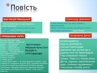 *
Іван Нечуй-Левицький
«Писати треба так, як люди говорять.»
І. Нечуй-Левицький
«Іван Левицький – се великий артист зору,
колосальне,
всеобіймаюче око України.» І. Франко
«Кайдаше́ва сім'я́»
Основні персонажі твору:
Омелько Кайдаш — голова сім'ї
Маруся — його дружина
Карпо — старший син
Лаврін — молодший син
Мотря — старша невістка
Мелашка — молодша невістка
Другорядні персонажі:
Параска Гришиха
Палажка Солов'їха
Головна думка
Головна думка повісті — це показ буденних ситуацій, у яких
відбувається змізеріння людської душі, зумовлене постійною
залежністю людей від матеріальних нестатків. Духовна
роз'єднаність зумовлена відсутністю прагнення зрозуміти
один одного. Це отруює життя і батьків, і їхніх синів та
невісток.
прототипами
Кайдашів була сім'я
Мазурів із
села Семигори
Зачарована Десна
«Слов’янство поки що дало світові в
кінематографі
одного великого митця, мислителя і поета –
Олександра Довженка.» Чарлі Чаплін
Олександр Довженко
автобіографічна
повість,кіноповість
спогади Олександра
Довженка про дитинство в
рідному селі на Чернігівщині.
Твір сповнений тонкого
гумору. Повість є гімном річки
Десна, рідному чернігівському
краю, селянам-трудівникам і
сільському способу життя.
 