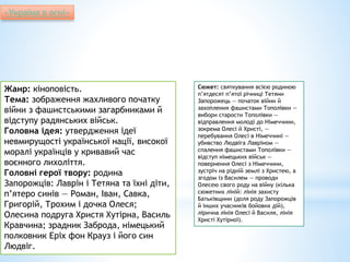 Жанр: кіноповість.
Тема: зображення жахливого початку
війни з фашистськими загарбниками й
відступу радянських військ.
Головна ідея: утвердження ідеї
невмирущості української нації, високої
моралі українців у кривавий час
воєнного лихоліття.
Головні герої твору: родина
Запорожців: Лаврін і Тетяна та їхні діти,
п’ятеро синів — Роман, Іван, Савка,
Григорій, Трохим і дочка Олеся;
Олесина подруга Христя Хутірна, Василь
Кравчина; зрадник Заброда, німецький
полковник Еріх фон Крауз і його син
Людвіг.
«Україна в огні»
Сюжет: святкування всією родиною
п’ятдесят п’ятої річниці Тетяни
Запорожець — початок війни й
захоплення фашистами Тополівки —
вибори старости Тополівки —
відправлення молоді до Німеччини,
зокрема Олесі й Христі, —
перебування Олесі в Німеччині —
убивство Людвіга Лавріном —
спалення фашистами Тополівки —
відступ німецьких військ —
повернення Олесі з Німеччини,
зустріч на рідній землі з Христею, а
згодом із Василем — проводи
Олесею свого роду на війну (кілька
сюжетних ліній: лінія захисту
Батьківщини (доля роду Запорожців
й інших учасників бойових дій),
лірична лінія Олесі й Василя, лінія
Христі Хутірної).
 