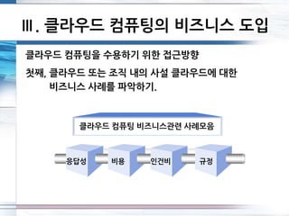Ⅲ. 클라우드 컴퓨팅의 비즈니스 도입
클라우드 컴퓨팅을 수용하기 위한 접근방향
첫째, 클라우드 또는 조직 내의 사설 클라우드에 대한
비즈니스 사례를 파악하기.
클라우드 컴퓨팅 비즈니스관련 사례모음
응답성 비용 인건비 규정
 