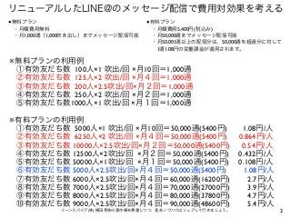 2イーンスパイア(株) 横田秀珠の著作権を尊重しつつ、是非ノウハウはシェアして行きましょう。
●無料プラン
 ・月額費用無料
 ・月1,000通（1,000吹き出し）までメッセージ配信可能
※無料プランの利用例
 ①有効友だち数 100人×1 ...