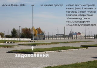«Арена Львів», 2014
†
задоволення
низька якість матеріалів
низька функціональність
простору (новий пустир)
обмеження бар’єрами
обмеження до води
не має велодоріжок
не має поруч транспорта
...
не цікавий простір
 
