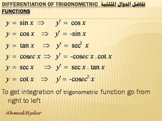 اساسيات رياضية