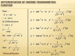 اساسيات رياضية