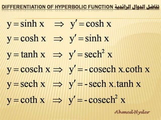 اساسيات رياضية