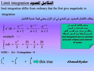 اساسيات رياضية