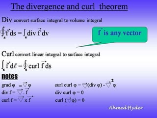 اساسيات رياضية