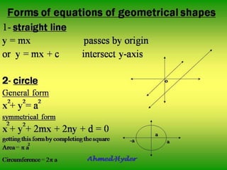 اساسيات رياضية