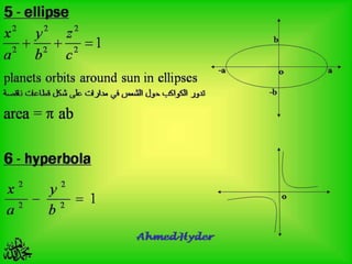 اساسيات رياضية