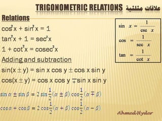 اساسيات رياضية