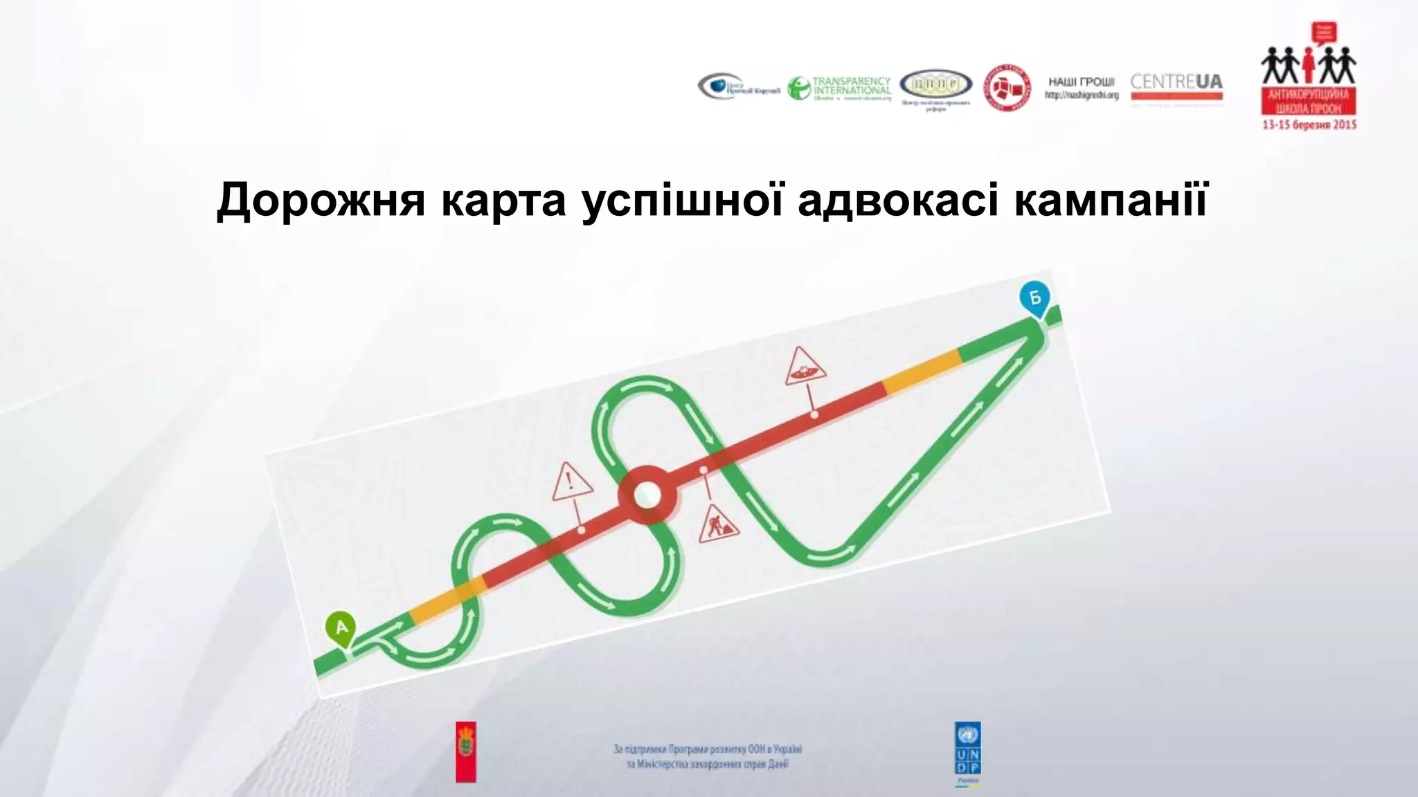 Дорожня карта успішної адвокасі кампанії
 