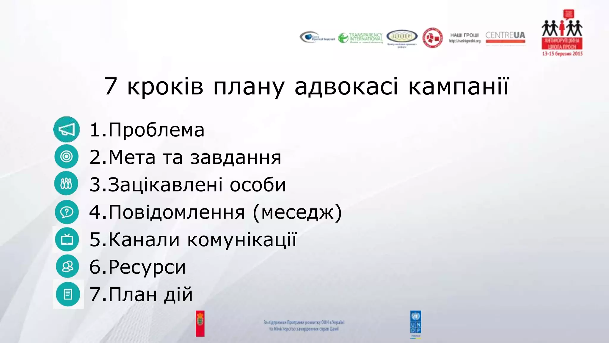 7 кроків плану адвокасі кампанії
1.Проблема
2.Мета та завдання
3.Зацікавлені особи
4.Повідомлення (меседж)
5.Канали комунікації
6.Ресурси
7.План дій
 