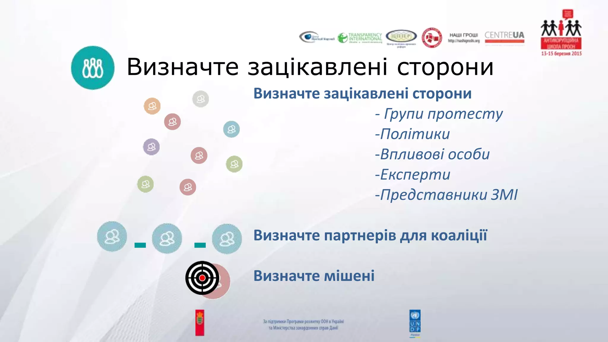 Визначте зацікавлені сторони
Визначте зацікавлені сторони
- Групи протесту
-Політики
-Впливові особи
-Експерти
-Представники ЗМІ
Визначте партнерів для коаліції
Визначте мішені
 