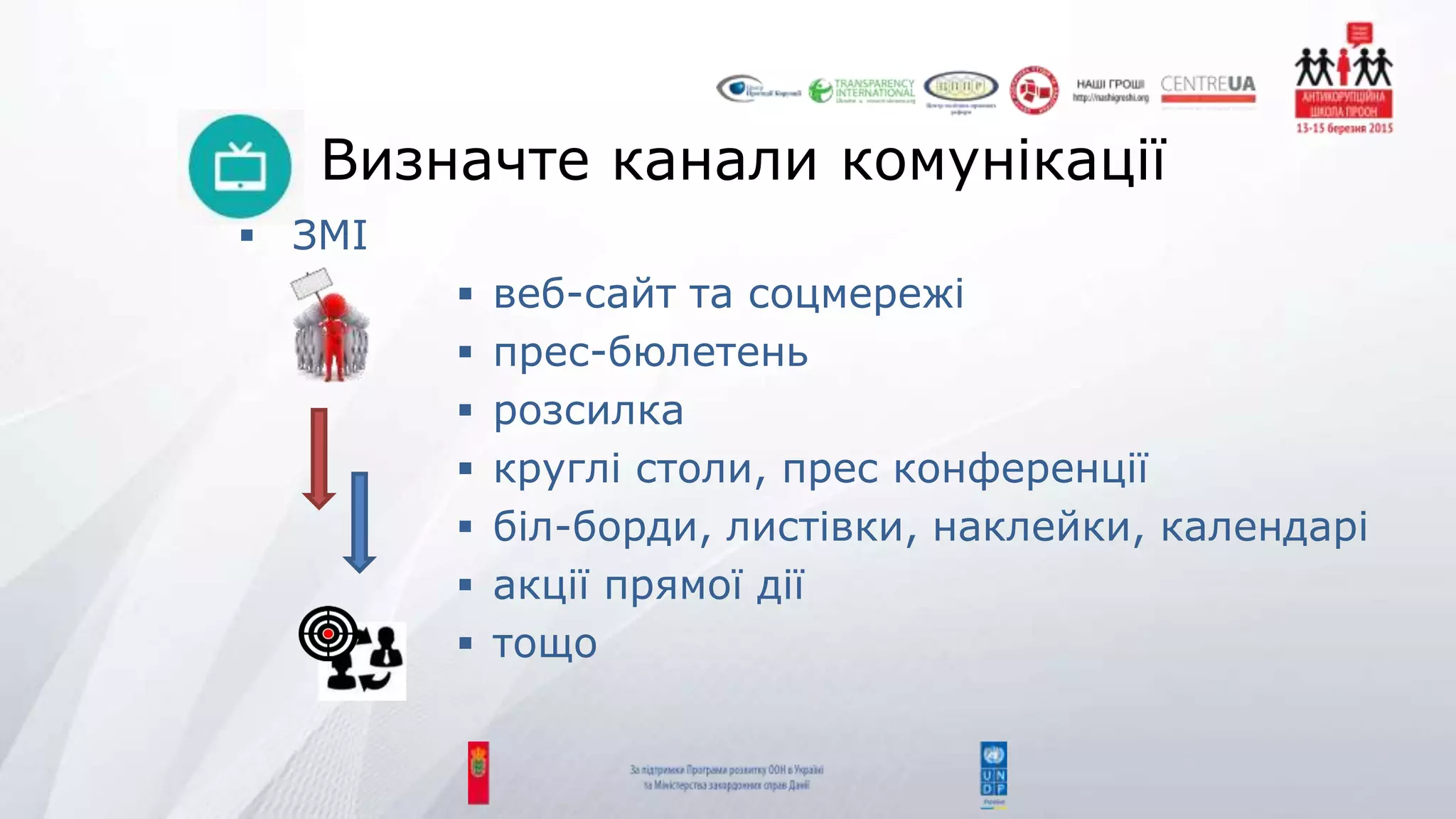 Визначте канали комунікації
 ЗМІ
 веб-сайт та соцмережі
 прес-бюлетень
 розсилка
 круглі столи, прес конференції
 біл-борди, листівки, наклейки, календарі
 акції прямої дії
 тощо
 
