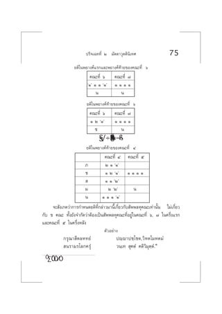 ª√‘®‡©∑∑’Ë Ú ¡—µµ“«ÿµµ‘π‘‡∑» 75
¬µ‘„πæ¬“ß§å·√°·≈–æ¬“ß§å∑â“¬¢Õß§≥–∑’Ë ˆ
§≥–∑’Ë ˆ §≥–∑’Ë ˜
ùÒû Ò Ò ùÒû Ò Ò Ò Ò
π π
¬µ‘„πæ¬“ß§å∑â“¬¢Õß§≥–∑’Ë ˆ
§≥–∑’Ë ˆ §≥–∑’Ë ˜
Ò Ú ùÒû Ò Ò Ò Ò
™ π
§√÷Ëß§“∂“À≈—ß
¬µ‘„πæ¬“ß§å∑â“¬¢Õß§≥–∑’Ë Ù
§≥–∑’Ë Ù §≥–∑’Ë ı
¿ Ú Ò ùÒû
™ Ò Ú ùÒû Ò Ò Ò Ò
  Ò Ò ùÚû
¡ Ú ùÚû π
π Ò Ò Ò ùÒû
®– —ß‡°µ«à“°“√°”Àπ¥¬µ‘∑’Ë°≈à“«¡“π’È‡°’Ë¬«°—∫ —ææ≈Àÿ§≥–‡∑à“π—Èπ ‰¡à‡°’Ë¬«
°—∫ ™ §≥– ∑—Èß¬—ß®”°—¥«à“µâÕß‡ªìπ —ææ≈Àÿ§≥–∑’ËÕ¬Ÿà„π§≥–∑’Ë ˆ, ˜ „π§√÷Ëß·√°
·≈–§≥–∑’Ë ı „π§√÷ËßÀ≈—ß
µ—«Õ¬à“ß
°√ÿ≥“ ’µ≈À∑¬Ì ªê⁄ê“ª™⁄‚™µ,«‘Àµ‚¡Àµ¡Ì
 π√“¡√‚≈°§√ÿÌ «π⁄‡∑  ÿ§µÌ §µ‘«‘¡ÿµ⁄µÌ.Ò
Ò∑’.Õ.Ò/Ò
 