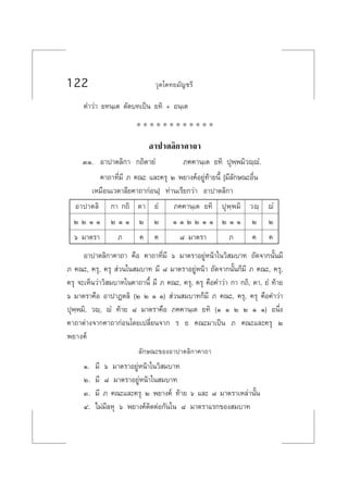 122 «ÿµ‚µ∑¬¡—≠™√’
§”«à“ ¬∑π⁄‡µ µ—¥∫∑‡ªìπ ¬∑‘ + Õπ⁄‡µ
* * * * * * * * * * * *
Õ“ª“µ≈‘°“§“∂“
ÛÒ. Õ“ª“µ≈‘°“ °∂‘µ“¬Ì ¿§§“π⁄‡µ ¬∑‘ ªÿæ⁄æ¡‘«ê⁄êÌ.
§“∂“∑’Ë¡’ ¿ §≥– ·≈–§√ÿ Ú æ¬“ß§åÕ¬Ÿà∑â“¬π’È [¡’≈—°…≥–Õ◊Ëπ
‡À¡◊Õπ‡«µ“≈’¬§“∂“°àÕπ] ∑à“π‡√’¬°«à“ Õ“ª“µ≈‘°“
Õ“ª“µ≈‘ °“ °∂‘ µ“ ¬Ì ¿§§“π⁄‡µ ¬∑‘ ªÿæ⁄æ¡‘ «ê⁄ êÌ
Ú Ú Ò Ò Ú Ò Ò Ú Ú Ò Ò Ú Ú Ò Ò Ú Ò Ò Ú Ú
ˆ ¡“µ√“ ¿ § § ¯ ¡“µ√“ ¿ § §
Õ“ª“µ≈‘°“§“∂“ §◊Õ §“∂“∑’Ë¡’ ˆ ¡“µ√“Õ¬ŸàÀπâ“„π«‘ ¡∫“∑ ∂—¥®“°π—Èπ¡’
¿ §≥–, §√ÿ, §√ÿ  à«π„π ¡∫“∑ ¡’ ¯ ¡“µ√“Õ¬ŸàÀπâ“ ∂—¥®“°π—Èπ°Á¡’ ¿ §≥–, §√ÿ,
§√ÿ ®–‡ÀÁπ«à“«‘ ¡∫“∑„π§“∂“π’È ¡’ ¿ §≥–, §√ÿ, §√ÿ §◊Õ§”«à“ °“ °∂‘, µ“, ¬Ì ∑â“¬
ˆ ¡“µ√“§◊Õ Õ“ª“Øµ≈‘ (Ú Ú Ò Ò)  à«π ¡∫“∑°Á¡’ ¿ §≥–, §√ÿ, §√ÿ §◊Õ§”«à“
ªÿæ⁄æ¡‘, «ê⁄, êÌ ∑â“¬ ¯ ¡“µ√“§◊Õ ¿§§“π⁄‡µ ¬∑‘ (Ò Ò Ú Ú Ò Ò) Õπ÷Ëß
§“∂“µà“ß®“°§“∂“°àÕπ‚¥¬‡ª≈’Ë¬π®“° √ ¬ §≥–¡“‡ªìπ ¿ §≥–·≈–§√ÿ Ú
æ¬“ß§å
≈—°…≥–¢ÕßÕ“ª“µ≈‘°“§“∂“
Ò. ¡’ ˆ ¡“µ√“Õ¬ŸàÀπâ“„π«‘ ¡∫“∑
Ú. ¡’ ¯ ¡“µ√“Õ¬ŸàÀπâ“„π ¡∫“∑
Û. ¡’ ¿ §≥–·≈–§√ÿ Ú æ¬“ß§å ∑â“¬ ˆ ·≈– ¯ ¡“µ√“‡À≈à“π—Èπ
Ù. ‰¡à¡’≈Àÿ ˆ æ¬“ß§åµ‘¥µàÕ°—π„π ¯ ¡“µ√“·√°¢Õß ¡∫“∑
 