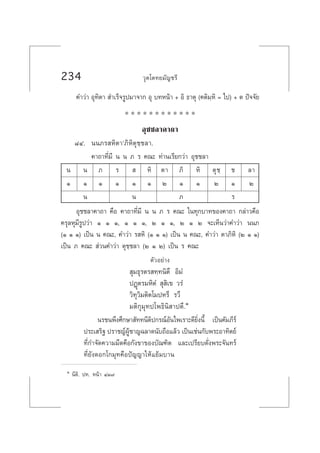 234 «ÿµ‚µ∑¬¡—≠™√’
§”«à“ Õÿ∑‘µ“  ”‡√Á®√Ÿª¡“®“° Õÿ ∫∑Àπâ“ + Õ‘ ∏“µÿ (§µ‘¡⁄À‘ = ‰ª) + µ ªí®®—¬
* * * * * * * * * * * *
Õÿ™™≈“§“∂“
¯Ù. ππ¿√ À‘µ“û¿‘À‘µÿ™⁄™≈“.
§“∂“∑’Ë¡’ π π ¿ √ §≥– ∑à“π‡√’¬°«à“ Õÿ™™≈“
π π ¿ √   À‘ µ“ ¿‘ À‘ µÿ™⁄ ™ ≈“
Ò Ò Ò Ò Ò Ò Ú Ò Ò Ú Ò Ú
π π ¿ √
Õÿ™™≈“§“∂“ §◊Õ §“∂“∑’Ë¡’ π π ¿ √ §≥– „π∑ÿ°∫“∑¢Õß§“∂“ °≈à“«§◊Õ
§√ÿ≈Àÿ¡’√Ÿª«à“ Ò Ò Ò, Ò Ò Ò, Ú Ò Ò, Ú Ò Ú ®–‡ÀÁπ«à“§”«à“ ππ¿
(Ò Ò Ò) ‡ªìπ π §≥–, §”«à“ √ À‘ (Ò Ò Ò) ‡ªìπ π §≥–, §”«à“ µ“¿‘À‘ (Ú Ò Ò)
‡ªìπ ¿ §≥–  à«π§”«à“ µÿ™⁄™≈“ (Ú Ò Ú) ‡ªìπ √ §≥–
µ—«Õ¬à“ß
 ÿ¡∏ÿ√µ√ ∑⁄∑π‘µ÷ Õ‘¡Ì
ªØ¸µ√¡À‘µÌ  ÿ ‘‡¢ «√Ì
«‘∑ÿ«‘¡µ‘µ‚¡ªÀ√÷ √«÷
¡µ‘°ÿ¡ÿ∑ª‚æ∏‘π‘ “ªµ÷.Ò
π√™πæ÷ß»÷°…“ —∑∑π’µ‘ª°√≥åÕ—π‰æ‡√“–¥’¬‘Ëßπ’È ‡ªìπ§—¡¿’√å
ª√–‡ √‘∞ ª√“™≠åºŸâ™“≠©≈“¥π—∫∂◊Õ·≈â« ‡ªìπ‡™àπ°—∫æ√–Õ“∑‘µ¬å
∑’Ë°”®—¥§«“¡¡◊¥§◊Õ°—ß¢“¢Õß∫—≥±‘µ ·≈–‡ª√’¬∫¥—Ëßæ√–®—π∑√å
∑’Ë¬—ß¥Õ°‚°¡ÿ∑§◊Õªí≠≠“„Àâ·¬â¡∫“π
Ò π’µ‘. ª∑. Àπâ“ ÙÛ˜
 