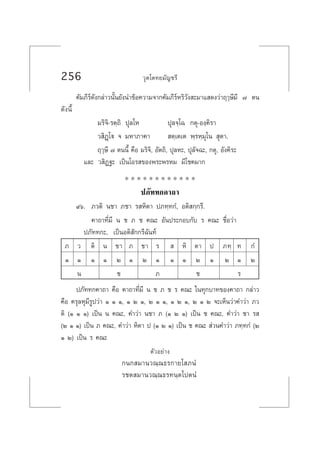 256 «ÿµ‚µ∑¬¡—≠™√’
§—¡¿’√å¥—ß°≈à“«π—Èπ¬—ßπ”¢âÕ§«“¡®“°§—¡¿’√åÀ√‘«—ß –¡“· ¥ß«à“ƒÂ…’¡’ ˜ µπ
¥—ßπ’È
¡√‘®‘-√µ⁄∂‘ ªÿ≈‚À ªÿ≈®⁄‚© °µÿ-Õß⁄§‘√“
« ‘Ø˛‚ü ® ¡À“¿“§“  µ⁄‡µ‡µ æ⁄√À⁄¡ÿ‚π  ÿµ“.
ƒÂ…’ ˜ µππ’È §◊Õ ¡√‘®‘, Õ—µ∂‘, ªÿ≈À–, ªÿ≈—®©–, °µÿ, Õ—ß§‘√–
·≈– « ‘Ø∞– ‡ªìπ‚Õ√ ¢Õßæ√–æ√À¡ ¡’‚™§¡“°
* * * * * * * * * * * *
ª¿—∑∑°§“∂“
˘ˆ. ¿«µ‘ π™“ ¿™“ √ À‘µ“ ª¿∑⁄∑°Ì, Õµ‘ °⁄°√’.
§“∂“∑’Ë¡’ π ™ ¿ ™ §≥– Õ—πª√–°Õ∫°—∫ √ §≥– ™◊ËÕ«à“
ª¿—∑∑°–, ‡ªìπÕµ‘ —°°√’©—π∑å
¿ « µ‘ π ™“ ¿ ™“ √   À‘ µ“ ª ¿∑⁄ ∑ °Ì
Ò Ò Ò Ò Ú Ò Ú Ò Ò Ò Ú Ò Ú Ò Ú
π ™ ¿ ™ √
ª¿—∑∑°§“∂“ §◊Õ §“∂“∑’Ë¡’ π ™ ¿ ™ √ §≥– „π∑ÿ°∫“∑¢Õß§“∂“ °≈à“«
§◊Õ §√ÿ≈Àÿ¡’√Ÿª«à“ Ò Ò Ò, Ò Ú Ò, Ú Ò Ò, Ò Ú Ò, Ú Ò Ú ®–‡ÀÁπ«à“§”«à“ ¿«
µ‘ (Ò Ò Ò) ‡ªìπ π §≥–, §”«à“ π™“ ¿ (Ò Ú Ò) ‡ªìπ ™ §≥–, §”«à“ ™“ √ 
(Ú Ò Ò) ‡ªìπ ¿ §≥–, §”«à“ À‘µ“ ª (Ò Ú Ò) ‡ªìπ ™ §≥–  à«π§”«à“ ¿∑⁄∑°Ì (Ú
Ò Ú) ‡ªìπ √ §≥–
µ—«Õ¬à“ß
°π° ¡“π«≥⁄≥∏√°“¬‚ ¿πÌ
√™µ ¡“π«≥⁄≥∏√∑π⁄µ‚ªµπÌ
 