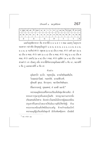 ª√‘®‡©∑∑’Ë Û  ¡«ÿµµ‘π‘‡∑» 267
√  ÿµ⁄ « ⁄ ‡  À‘ ¬⁄¡“ π   √ √ § √Ÿ ‡¡ ¶ «‘ª⁄ ºÿ™⁄ ™‘ µ“  “
Ò Ú Ú Ú Ò Ú Ò Ò Ò Ò Ò Ú Ú Ò Ú Ú Ò Ú Ú
¬ ¡ π   √ √ §
‡¡¶«‘ªºÿ™™‘µ“§“∂“ §◊Õ §“∂“∑’Ë¡’ ¬ ¡ π   √ √ §≥– ·≈–§√ÿ „π∑ÿ°∫“∑
¢Õß§“∂“ °≈à“«§◊Õ ¡’§√ÿ≈Àÿ‡ªìπ√Ÿª«à“ Ò Ú Ú, Ú Ú Ú, Ò Ò Ò, Ò Ò Ú, Ú Ò Ú,
Ú Ò Ú, Ú ®–‡ÀÁπ«à“§”«à“ √ ÿµ⁄« ⁄ (Ò Ú Ú) ‡ªìπ ¬ §≥–, §”«à“ ‡ À‘ ¬⁄¡“ (Ú Ú
Ú) ‡ªìπ ¡ §≥–, §”«à“ π √ (Ò Ò Ò) ‡ªìπ π §≥–, §”«à“ √§√Ÿ (Ò Ò Ú) ‡ªìπ  
§≥–, §”«à“ ‡¡¶«‘ª⁄ (Ú Ò Ú) ‡ªìπ √ §≥–, §”«à“ ºÿ™⁄™‘µ“ (Ú Ò Ú) ‡ªìπ √ §≥–
 à«π§”«à“  “ ‡ªìπ§√ÿ Õπ÷Ëß §“∂“π’È¡’®—ßÀ«–À¬ÿ¥„πæ¬“ß§å∑’Ë ˆ §◊Õ ¡“, æ¬“ß§å∑’Ë
ˆ §◊Õ √Ÿ ·≈–æ¬“ß§å∑’Ë ˜ §◊Õ  “
µ—«Õ¬à“ß
¡ÿπ‘π⁄∑°⁄‚° ¬⁄‡«‚°, ∑¬ÿ∑¬√ÿ‚≥, ê“≥«‘µ⁄∂‘≥⁄≥æ‘¡⁄‚æ,
«‘‡π¬⁄¬ª⁄ª“‚≥¶Ì, °¡≈°∂‘µÌ, ê“≥√Ì ’«‡√À‘,
 ÿ‚æ‡∏ ’  ÿ∑⁄‡∏, µ‘¿«°ÿÀ‡√, æ⁄¬“ªîµ°⁄°‘µ⁄µ‘πê⁄®,
µ‘‚≈‡°°®⁄®°⁄¢ÿÌ, ∑ÿ¢¡ ÀπÌ, µÌ ¡‡À ÷ π¡“¡‘.Ò
æ√–®Õ¡¡ÿπ’æ√–Õß§å„¥∑√ß‡ª√’¬∫¥—ËßÕ—ß»ÿ¡“≈’¥«ß‡¥’¬« ¡’
æ√–¡À“°√ÿ≥“¥ÿ®¥—Ëß· ßÕ√ÿ‚≥∑—¬ æ√–≠“≥ª“πª√–Àπ÷Ëß
ª√‘¡≥±≈Õ—π‰æ»“≈ ¬—ß‡À≈à“‡«‰π¬™π„π‰µ√¿æºŸâ‡ ¡Õ‡À¡◊Õπ
ª∑ÿ¡™“µ‘„π √–∫—« –Õ“¥„Àâ·¬â¡∫“π[§◊Õ„Àâµ√— √Ÿâ] ¥â«¬
æ√–∏√√¡‡À¡◊Õπ¥—Ëß√—»¡’Õ—πª√–‡ √‘∞ ¢â“æ‡®â“¢ÕπâÕ¡‰À«â
æ√–®Õ¡¡ÿπ’ºŸâ‡ª√’¬∫¥—ËßÕ—ß»ÿ¡“≈’ ¡’‡°’¬√µ‘¬»øÿÑß¢®√ ‡ªìππ—¬πå
Ò π°. §“∂“ ÒÒ
 