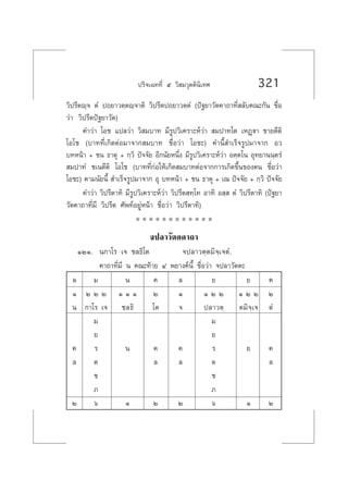 ª√‘®‡©∑∑’Ë ı «‘ ¡«ÿµµ‘π‘‡∑» 321
«‘ª√’µê⁄® µÌ ª∂⁄¬“«µ⁄µê⁄®“µ‘ «‘ª√’µª∂⁄¬“«µ⁄µÌ (ªí∞¬“«—µ§“∂“∑’Ë ≈—∫§≥–°—π ™◊ËÕ
«à“ «‘ª√’µªí∞¬“«—µ)
§”«à“ ‚Õ™ ·ª≈«à“ «‘ ¡∫“∑ ¡’√Ÿª«‘‡§√“–Àå«à“  ¡ª“∑‚µ ‡ÀØ˛ü“ ™“¬µ’µ‘
‚Õ‚™ (∫“∑∑’’Ë‡°‘¥µàÕ¡“®“° ¡∫“∑ ™◊ËÕ«à“ ‚Õ™–) §”π’È ”‡√Á®√Ÿª¡“®“° Õ«
∫∑Àπâ“ + ™π ∏“µÿ + °⁄«‘ ªí®®—¬ Õ’°π—¬Àπ÷Ëß ¡’√Ÿª«‘‡§√“–Àå«à“ Õµ⁄µ‚π Õÿ∑¬“ππ⁄µ√Ì
 ¡ª“∑Ì ™‡πµ’µ‘ ‚Õ‚™ (∫“∑∑’Ë°àÕ„Àâ‡°‘¥ ¡∫“∑µàÕ®“°°“√‡°‘¥¢÷Èπ¢Õßµπ ™◊ËÕ«à“
‚Õ™–) µ“¡π—¬π’È  ”‡√Á®√Ÿª¡“®“° Õÿ ∫∑Àπâ“ + ™π ∏“µÿ + ‡≥ ªí®®—¬ + °⁄«‘ ªí®®—¬
§”«à“ «‘ª√’µ“∑‘ ¡’√Ÿª«‘‡§√“–Àå«à“ «‘ª√’µ ∑⁄‚∑ Õ“∑‘ Õ ⁄  µÌ «‘ª√’µ“∑‘ (ªí∞¬“
«—µ§“∂“∑’Ë¡’ «‘ª√’µ »—æ∑åÕ¬ŸàÀπâ“ ™◊ËÕ«à“ «‘ª√’µ“∑‘)
* * * * * * * * * * * *
®ª≈“«—µµ§“∂“
ÒÚÒ. π°“‚√ ‡® ™≈∏‘‚µ ®ª≈“«µ⁄µ¡‘®⁄‡®µÌ.
§“∂“∑’Ë¡’ π §≥–∑â“¬ Ù æ¬“ß§åπ’È ™◊ËÕ«à“ ®ª≈“«—µµ–
≈ ¡ π § ≈ ¬ ¬ §
Ò Ú Ú Ú Ò Ò Ò Ú Ò Ò Ú Ú Ò Ú Ú Ú
π °“‚√ ‡® ™≈∏‘ ‚µ ® ª≈“«µ⁄ µ¡‘®⁄‡® µÌ
¡ ¡
¬ ¬
§ √ π § § √ ¬ §
≈ µ ≈ ≈ µ ≈
™ ™
¿ ¿
Ú ˆ Ò Ú Ú ˆ Ò Ú
 