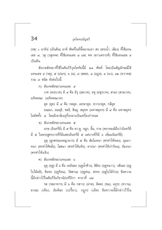 34 «ÿµ‚µ∑¬¡—≠™√’
(√ ) + Õ“∑‘πÌ (‡ªìπµâπ) Õ“∑‘ »—æ∑å„π∑’Ëπ’ÈÀ¡“¬‡Õ“  √ ( √–πÈ”, ‡ ’¬ß) ∑’Ë„™â·∑π
‡≈¢ ˜, « ÿ (« ÿ‡∑æ) ∑’Ë„™â·∑π‡≈¢ ¯ ·≈– §À (¥“«‡§√“–Àå) ∑’Ë„™â·∑π‡≈¢ ˘
‡ªìπµâπ
 —ß‡°µ —ß¢¬“∑’Ë„™â„π§—¡¿’√å«ÿµ‚µ∑—¬π’È¡’ ÚÒ »—æ∑å ‚¥¬‡ªìπ —≠≈—°…≥å„™â
·∑π‡≈¢ Ù (®µÿ), ı (ªê⁄®), ˆ (©), ˜ ( µ⁄µ), ¯ (ÕØ¤ü), ˘ (π«), ÒÚ (∑⁄«“∑ )
√«¡ ˜ ™π‘¥ ¥—ßµàÕ‰ªπ’È
°)  —ß‡°µ —ß¢¬“·∑π‡≈¢ Ù
‡«∑ (æ√–‡«∑) ¡’ Ù §◊Õ Õ‘√ÿ (ƒ§‡«∑), ¬™ÿ (¬™ÿ√‡«∑),  “¡– ( “¡‡«∑),
Õ∂—ææ≥– (Õ∂—ææ≥‡«∑)
¬ÿ§ (¬ÿ§) ¡’ Ù §◊Õ °µ¬ÿ§, ‡µ⁄√µ“¬ÿ§, ∑⁄«“∫√¬ÿ§, °≈’¬ÿ§
Õ≥⁄≥«, Õ¡⁄æÿ∏‘, ™≈∏‘,  ‘π⁄∏ÿ,  ¡ÿ∑⁄∑ (¡À“ ¡ÿ∑√) ¡’ Ù §◊Õ ¡À“ ¡ÿ∑√
„π∑‘»∑—Èß Ù ‚¥¬¡’‡¢“ ‘‡π√ÿ°÷Ëß°≈“ß‡ªìπ‡§√◊ËÕß°”Àπ¥
¢)  —ß‡°µ —ß¢¬“·∑π‡≈¢ ı
Õ°⁄¢ (Õ‘π∑√’¬å) ¡’ ı §◊Õ µ“,ÀŸ, ®¡Ÿ°, ≈‘Èπ, °“¬ (æ√“À¡≥å∂◊Õ«à“Õ‘π∑√’¬å
¡’ ı „πæ√– Ÿµ√∫“ß∑’Ë°Á¡’· ¥ßÕ‘π∑√’¬å ı ·µà∫“ß∑’Ë°Á¡’ ˆ ‡æ‘Ë¡¡π‘π∑√’¬å)
Õÿ ÿ (≈Ÿ°»√¢Õßæ≠“¡“√) ¡’ ı §◊Õ  —¡‚¡Àπ“ (»√∑”„ÀâÀ≈ß), Õÿ¡¡“-
∑π“ (»√∑”„Àâ§≈—Ëß), ‚  π“ (»√∑”„Àâ·Àâß), µ“ªπ“ (»√∑”„Àâ‡√à“√âÕπ), ∂—¡¿π“
(»√∑”„Àâ·¢Áß)
§)  —ß‡°µ —ß¢¬“·∑π‡≈¢ ˆ
Õÿµÿ (ƒ¥Ÿ) ¡’ ˆ §◊Õ ‡À¡—πµ– (ƒ¥ŸπÈ”§â“ß),  ‘ ‘√– (ƒ¥ŸÀπ“«), « —πµ– (ƒ¥Ÿ
„∫‰¡âº≈‘), §‘¡À– (ƒ¥Ÿ√âÕπ), «—  “π– (ƒ¥ŸΩπ),  √∑– (ƒ¥Ÿ„∫‰¡â√à«ß) ¢âÕ§«“¡
π’È¡’°≈à“«‰«â„π§—¡¿’√åÕ¿‘∏“π—ªª∑’ªî°“ §“∂“∑’Ë ˜˘
√  (√ Õ“À“√) ¡’ ˆ §◊Õ ° “«– (Ω“¥), µ‘µµ– (¢¡), ¡∏ÿ√– (À«“π),
≈«≥– (‡§Á¡), Õ—¡æ‘≈– (‡ª√’È¬«), °Ø¸°– (‡ºÁ¥) ¢âÕ§«“¡π’È¡’°≈à“«‰«â„π
 