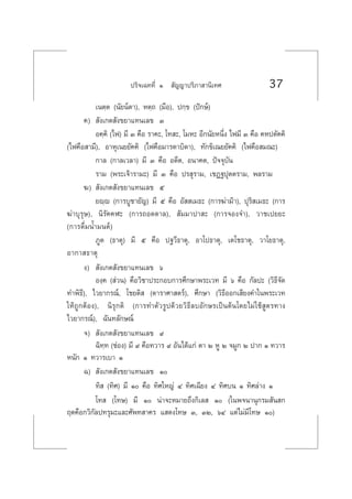 ª√‘®‡©∑∑’Ë Ò  —≠≠“ª√‘¿“ “π‘‡∑» 37
‡πµ⁄µ (π—¬πåµ“), Àµ⁄∂ (¡◊Õ), ª°⁄¢ (ªí°…å)
§)  —ß‡°µ —ß¢¬“·∑π‡≈¢ Û
Õ§⁄§‘ (‰ø) ¡’ Û §◊Õ √“§–, ‚∑ –, ‚¡À– Õ’°π—¬Àπ÷Ëß ‰ø¡’ Û §◊Õ §Àªµ—§§‘
(‰ø§◊Õ “¡’), Õ“Àÿ‡π¬¬—§§‘ (‰ø§◊Õ¡“√¥“∫‘¥“), ∑—°¢‘‡≥¬¬—§§‘ (‰ø§◊Õ ¡≥–)
°“≈ (°“≈‡«≈“) ¡’ Û §◊Õ Õ¥’µ, Õπ“§µ, ªí®®ÿ∫—π
√“¡ (æ√–‡®â“√“¡–) ¡’ Û §◊Õ ª√ ÿ√“¡, ‡™Ø∞ªÿµµ√“¡, æ≈√“¡
¶)  —ß‡°µ —ß¢¬“·∑π‡≈¢ ı
¬ê⁄ê (°“√∫Ÿ™“¬—≠) ¡’ ı §◊Õ Õ—  ‡¡∏– (°“√¶à“¡â“), ªÿ√‘ ‡¡∏– (°“√
¶à“∫ÿ√ÿ…), π‘√—§§Ã– (°“√∂Õ¥¥“≈),  —¡¡“ª“ – (°“√®Õß®”), «“™‡ª¬¬–
(°“√¥◊Ë¡πÈ”¡πµå)
¿Ÿµ (∏“µÿ) ¡’ ı §◊Õ ª∞«’∏“µÿ, Õ“‚ª∏“µÿ, ‡µ‚™∏“µÿ, «“‚¬∏“µÿ,
Õ“°“ ∏“µÿ
ß)  —ß‡°µ —ß¢¬“·∑π‡≈¢ ˆ
Õß⁄§ ( à«π) §◊Õ«‘™“ª√–°Õ∫°“√»÷°…“æ√–‡«∑ ¡’ ˆ §◊Õ °—≈ª– («‘∏’®—¥
∑”æ‘∏’), ‰«¬“°√≥å, ‚™¬µ‘  (¥“√“»“ µ√å), »÷°…“ («‘∏’ÕÕ°‡ ’¬ß§”„πæ√–‡«∑
„Àâ∂Ÿ°µâÕß), π‘√ÿ°µ‘ (°“√∑”µ—«√Ÿª¥â«¬«‘∏’≈∫Õ—°…√‡ªìπµâπ‚¥¬‰¡à„™â Ÿµ√∑“ß
‰«¬“°√≥å), ©—π∑≈—°…≥å
®)  —ß‡°µ —ß¢¬“·∑π‡≈¢ ˘
©‘∑⁄∑ (™àÕß) ¡’ ˘ §◊Õ∑«“√ ˘ Õ—π‰¥â·°à µ“ Ú ÀŸ Ú ®¡Ÿ° Ú ª“° Ò ∑«“√
Àπ—° Ò ∑«“√‡∫“ Ò
©)  —ß‡°µ —ß¢¬“·∑π‡≈¢ Ò
∑‘  (∑‘») ¡’ Ò §◊Õ ∑‘»„À≠à Ù ∑‘»‡©’¬ß Ù ∑‘»∫π Ò ∑‘»≈à“ß Ò
‚∑  (‚∑…) ¡’ Ò πà“®–À¡“¬∂÷ß°‘‡≈  Ò („πæ®π“πÿ°√¡ —π °
ƒµ§◊Õ°«‘°—≈ª∑√ÿ¡–·≈–»—æ∑ “§√ · ¥ß‚∑… Û, ÛÚ, ˆÙ ·µà‰¡à¡’‚∑… Ò)
 