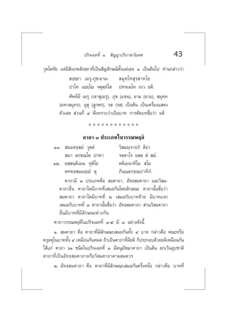ª√‘®‡©∑∑’Ë Ò  —≠≠“ª√‘¿“ “π‘‡∑» 43
«ÿµ‚µ∑—¬ ·µà¡’ —ß‡°µ —ß¢¬“∑’Ë‡ªìπ —≠≈—°…≥åµ—Èß·µà‡≈¢ Ò ‡ªìπµâπ‰ª ∑à“π°≈à“««à“
 ß⁄¢⁄¬“ ‡¡√ÿ-¿ÿ™-¬“¡-  ¡ÿ∑⁄‚∑ ÿ√ “∑‚¬
ª“‚∑ ‡ê¬⁄‚ê ®µÿµ⁄∂Ì‚  ª∑®⁄‡©‚∑ ¿‡« ¬µ‘.
»—æ∑å¡’ ‡¡√ÿ (‡¢“ ÿ‡¡√ÿ), ¿ÿ™ (·¢π), ¬“¡ (¬“¡),  ¡ÿ∑⁄∑
(¡À“ ¡ÿ∑√), Õÿ ÿ (≈Ÿ°»√), √  (√ ) ‡ªìπµâπ ‡ªìπ‡§√◊ËÕß· ¥ß
µ—«‡≈¢  à«π∑’Ë Ù æ÷ß∑√“∫«à“‡ªìπ∫“∑ °“√µ—¥∫∑™◊ËÕ«à“ ¬µ‘
* * * * * * * * * * * *
§“∂“ Û ª√–‡¿∑„π«√√≥æƒµ‘
ÒÒ.  ¡¡∑⁄∏ ¡Ì «ÿµ⁄µÌ «‘ ¡ê⁄®“ª√Ì µ‘∏“
 ¡“ ≈°⁄¢≥‚µ ª“∑“ ®µ⁄µ“‚√ ¬ ⁄  µÌ  ¡Ì.
ÒÚ. ¬ ⁄ π⁄µ‘‡¡π ∑ÿµ‘‚¬ µµ‘‡¬π“∑‘‚¡  ‚¡
µ∑∑⁄∏ ¡¡ê⁄êÌ µÿ ¿‘π⁄π≈°⁄¢≥ª“∑‘°Ì.
§“∂“¡’ Û ª√–‡¿∑§◊Õ  ¡§“∂“, Õ—∑∏ ¡§“∂“ ·≈–«‘ ¡-
§“∂“Õ◊Ëπ §“∂“„¥¡’∫“∑∑’Ë‡ ¡Õ°—π‚¥¬≈—°…≥– §“∂“π—Èπ™◊ËÕ«à“
 ¡§“∂“ §“∂“„¥¡’∫“∑∑’Ë Ú ‡ ¡Õ°—∫∫“∑∑â“¬ ¡’∫“∑·√°
‡ ¡Õ°—∫∫“∑∑’Ë Û §“∂“π—Èπ™◊ËÕ«à“ Õ—∑∏ ¡§“∂“  à«π«‘ ¡§“∂“
Õ◊Ëπ¡’∫“∑∑’Ë¡’≈—°…≥–µà“ß°—π
§“∂“«√√≥æƒµ‘„πª√‘®‡©∑∑’Ë Û-ı ¡’ Û Õ¬à“ß¥—ßπ’È
Ò.  ¡§“∂“ §◊Õ §“∂“∑’Ë¡’≈—°…≥–‡ ¡Õ°—π∑—Èß Ù ∫“∑ °≈à“«§◊Õ §≥–À√◊Õ
§√ÿ≈Àÿ„π∫“∑∑—Èß Ù ‡À¡◊Õπ°—πÀ¡¥ ∂â“‡ªìπ§“∂“∑’Ë¡’¬µ‘ °Áª√–°Õ∫¥â«¬¬µ‘‡À¡◊Õπ°—π
‰¥â·°à §“∂“ ˆÒ ™π‘¥„πª√‘®‡©∑∑’Ë Û ¡’µπÿ¡—™¨“§“∂“ ‡ªìπµâπ ¬°‡«âπÕÿª™“µ‘
§“∂“∑’Ë‡ªìπÕ—∑∏ ¡§“∂“À√◊Õ«‘ ¡§“∂“µ“¡ ¡§«√
Ú. Õ—∑∏ ¡§“∂“ §◊Õ §“∂“∑’Ë¡’≈—°…≥–‡ ¡Õ°—π§√÷ËßÀπ÷Ëß °≈à“«§◊Õ ∫“∑∑’Ë
 