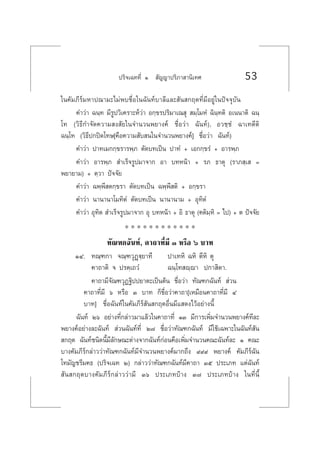 ª√‘®‡©∑∑’Ë Ò  —≠≠“ª√‘¿“ “π‘‡∑» 53
„π§—¡¿’√å¡À“ª≥“¡–‰¡àæ∫™◊ËÕ„π©—π∑å∫“≈’·≈– —π °ƒµ∑’Ë¡’Õ¬Ÿà„πªí®®ÿ∫—π
§”«à“ ©π⁄∑ ¡’√Ÿª«‘‡§√“–Àå«à“ Õ°⁄¢√ª√‘¡“‡≥ ÿ  ¡⁄‚¡ÀÌ ©‘π⁄∑µ‘ Õ‡ππ“µ‘ ©π⁄
‚∑ («‘∏’°”®—¥§«“¡ ß —¬„π®”π«πæ¬“ß§å ™◊ËÕ«à“ ©—π∑å), Õ«™⁄™Ì ©“‡∑µ’µ‘
©π⁄‚∑ («‘∏’ª°ªî¥‚∑…[§◊Õ§«“¡ —∫ π„π®”π«πæ¬“ß§å] ™◊ËÕ«à“ ©—π∑å)
§”«à“ ª“∑‡¡°°⁄¢√“√æ⁄¿ µ—¥∫∑‡ªìπ ª“∑Ì + ‡Õ°°⁄¢√Ì + Õ“√æ⁄¿
§”«à“ Õ“√æ⁄¿  ”‡√Á®√Ÿª¡“®“° Õ“ ∫∑Àπâ“ + √¿ ∏“µÿ (√“¿ ⁄‡  =
æ¬“¬“¡) + µ⁄«“ ªí®®—¬
§”«à“ ©æ⁄æ’ µ°⁄¢√“ µ—¥∫∑‡ªìπ ©æ⁄æ’ µ‘ + Õ°⁄¢√“
§”«à“ π“π“π“‚¡∑‘µÌ µ—¥∫∑‡ªìπ π“π“π“¡ + Õÿ∑‘µÌ
§”«à“ Õÿ∑‘µ  ”‡√Á®√Ÿª¡“®“° Õÿ ∫∑Àπâ“ + Õ‘ ∏“µÿ (§µ‘¡⁄À‘ = ‰ª) + µ ªí®®—¬
* * * * * * * * * * * *
∑—≥±°©—π∑å, §“∂“∑’Ë¡’ Û À√◊Õ ˆ ∫“∑
ÒÙ. ∑≥⁄±°“ ®≥⁄±«ÿØ˛ü⁄¬“∑’ ª“‡∑À‘ ©À‘ µ’À‘ µÿ
§“∂“µ‘ ® ª√µ⁄‡∂«Ì ©π⁄‚∑ ê⁄ê“ ª°“ ‘µ“.
§“∂“¡’®—≥±«ÿØ∞‘ªª¬“µ–‡ªìπµâπ ™◊ËÕ«à“ ∑—≥±°©—π∑å  à«π
§“∂“∑’Ë¡’ ˆ À√◊Õ Û ∫“∑ °Á™◊ËÕ«à“§“∂“[‡À¡◊Õπ§“∂“∑’Ë¡’ Ù
∫“∑] ™◊ËÕ©—π∑å„π§—¡¿’√å —π °ƒµÕ◊Ëπ¡’· ¥ß‰«âÕ¬à“ßπ’È
©—π∑å Úˆ Õ¬à“ß∑’Ë°≈à“«¡“·≈â«„π§“∂“∑’Ë ÒÛ ¡’°“√‡æ‘Ë¡®”π«πæ¬“ß§å∑’≈–
æ¬“ß§åÕ¬à“ß≈–©—π∑å  à«π©—π∑å∑’Ë Ú˜ ™◊ËÕ«à“∑—≥±°©—π∑å ¡’„™â‡©æ“–„π©—π∑å —π
 °ƒµ ©—π∑å™π‘¥π’È¡’≈—°…≥–µà“ß®“°©—π∑å°àÕπ§◊Õ‡æ‘Ë¡®”π«π§≥–©—π∑å≈– Ò §≥–
∫“ß§—¡¿’√å°≈à“««à“∑—≥±°©—π∑å¡’®”π«πæ¬“ß§å¡“°∂÷ß ˘˘˘ æ¬“ß§å §—¡¿’√å©—π
‚∑¡—≠™√’¡§∏ (ª√‘®‡©∑ Ú) °≈à“««à“∑—≥±°©—π∑å¡’§“∂“ Ûı ª√–‡¿∑ ·µà©—π∑å
 —π °ƒµ∫“ß§—¡¿’√å°≈à“««à“¡’ Ûˆ ª√–‡¿∑∫â“ß Û˜ ª√–‡¿∑∫â“ß „π∑’Ëπ’È
 