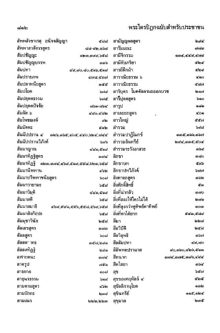 สุชีพ ปุญญานุภาพ   พระไตรปิฎก ฉบับสำหรับประชาชน