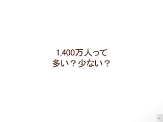 5
1,400万人って
多い？少ない？
 